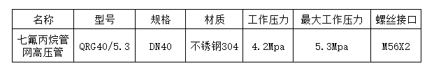 福建气体灭火管网高压管